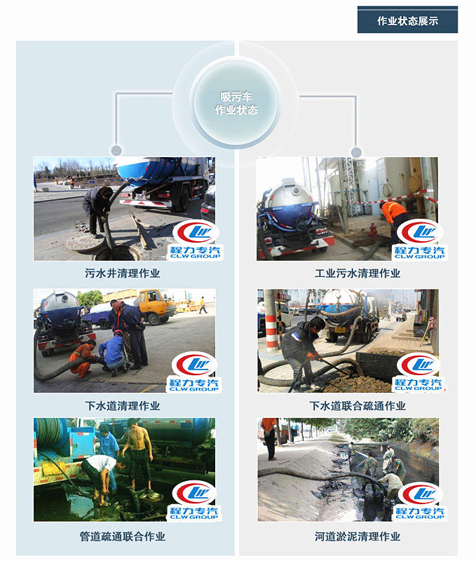 東風(fēng)多利卡D6吸污車作業(yè)狀態(tài)展示