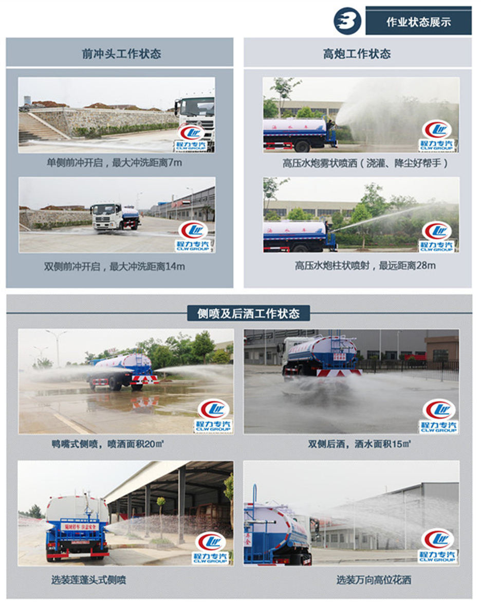 灑水功能效果圖