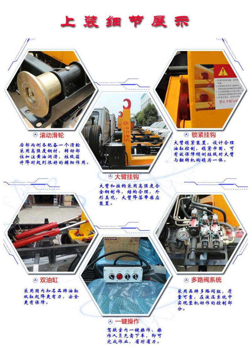 車廂可卸式垃圾車上裝細節展示